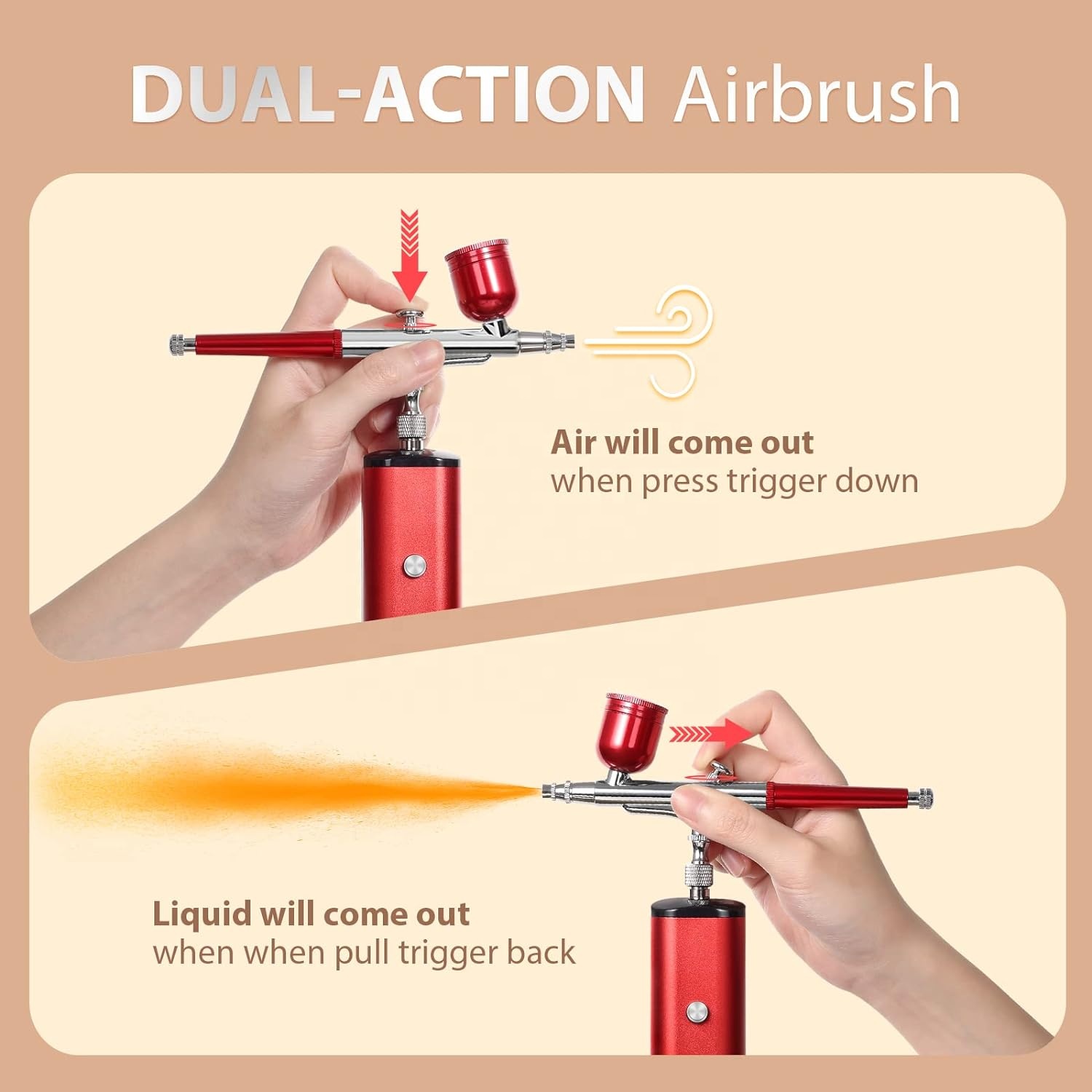 コンプレッサー付きエアブラシキット、32PSIハンドヘルドミ - Airbrush Kit With Mini Compressor のレビューと価格