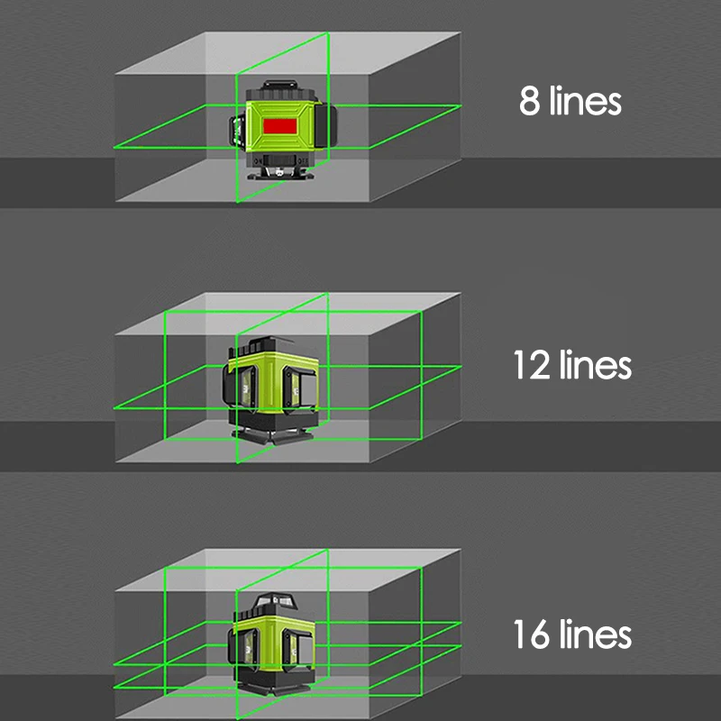 8/12/16 ラインレーザーレベル 4D グリーンラインセ - Laser Level 16 Lines 4D Green のレビューと価格