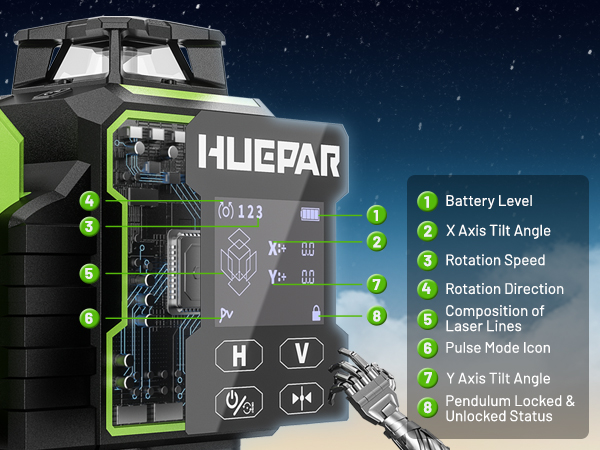 2026 Huepar W04CG グリーンレーザーレベル  - Laser Level 16 Lines 4D Green のレビューと価格