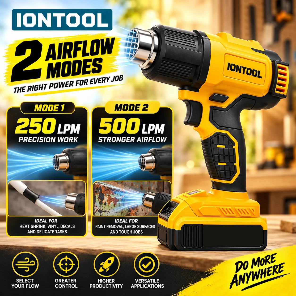 IONTOOL イエロー 550 ℃   急速加熱、コンパク - Cordless Heat Gun For Shrink Tubing のレビューと価格